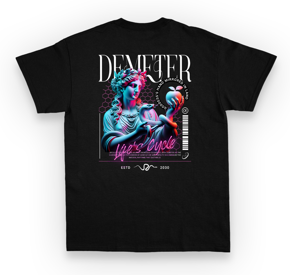DEMETER
